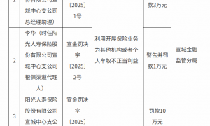 十年战略持股“大撤退”：阳光人寿两月四度减持徽商银行