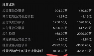 原创 
            虎牙，穷的就剩钱了