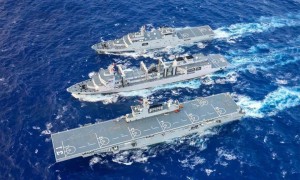 中国舰队成型，美军从未见识过这架势