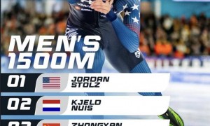 速滑世界杯挪威哈马尔站 | 宁忠岩1500米摘铜