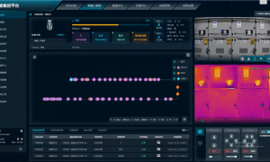 智能机器人替代人工巡检，准东电厂无人值守建设迈上新台阶