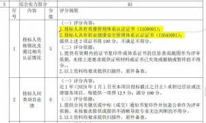 4人公司中标深圳政府千万大单？管理费低或是关键
