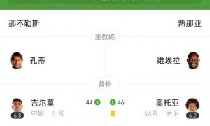那不勒斯2-1逆转热那亚 霍伊伦2场3球+1粒进球被吹